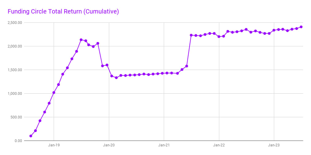 pubchart%3Foid%3D1769541891%26format%3Dimage