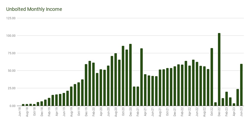 pubchart%3Foid%3D191223302%26format%3Dimage