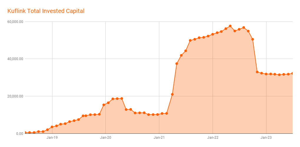 pubchart%3Foid%3D311025658%26format%3Dimage