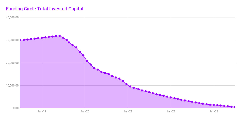 pubchart%3Foid%3D31110355%26format%3Dimage