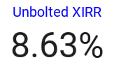 Unbolted XIRR Returns Image