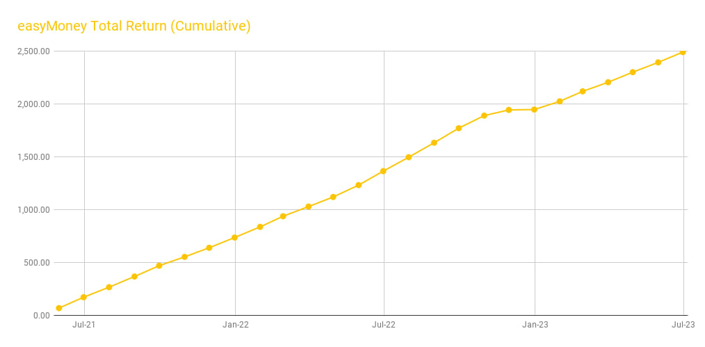 pubchart%3Foid%3D369771846%26format%3Dimage