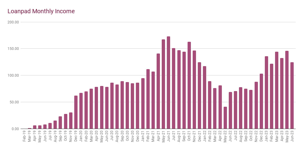 pubchart%3Foid%3D941767968%26format%3Dimage