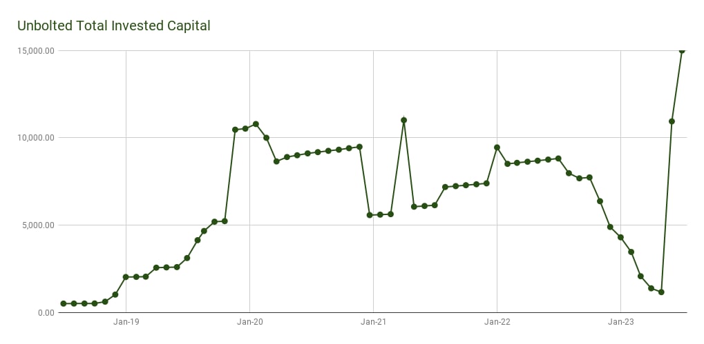 pubchart%3Foid%3D95302447%26format%3Dimage