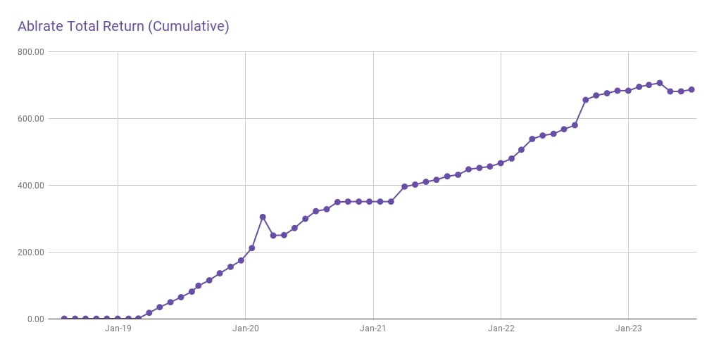 pubchart%3Foid%3D953364050%26format%3Dimage