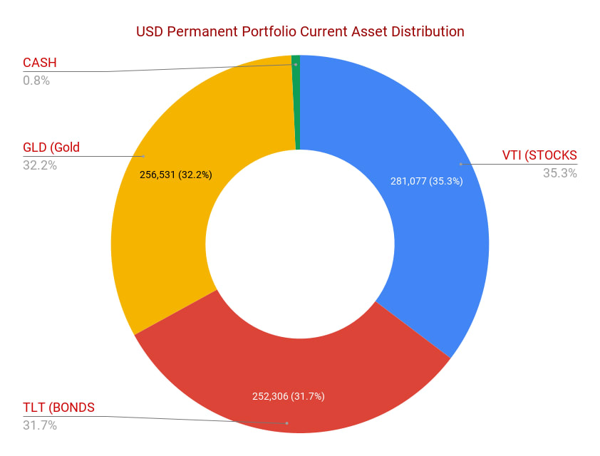 pubchart%3Foid%3D1370000956%26format%3Dimage