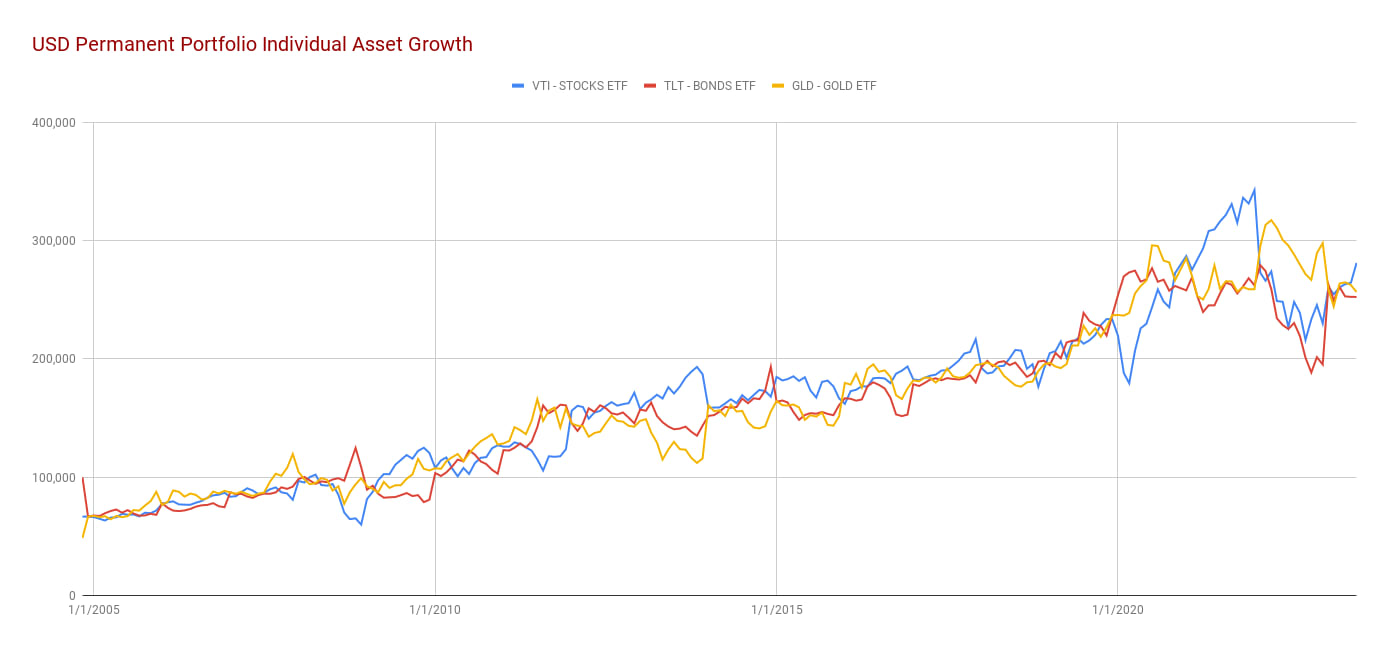 pubchart%3Foid%3D1796316167%26format%3Dimage