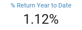 pubchart%3Foid%3D1982677840%26format%3Dimage