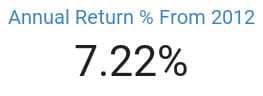 pubchart%3Foid%3D676118162%26format%3Dimage