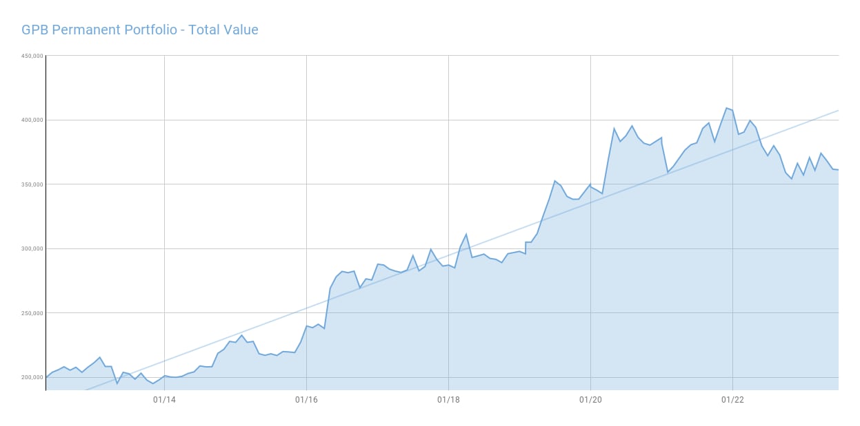 pubchart%3Foid%3D783078838%26format%3Dimage