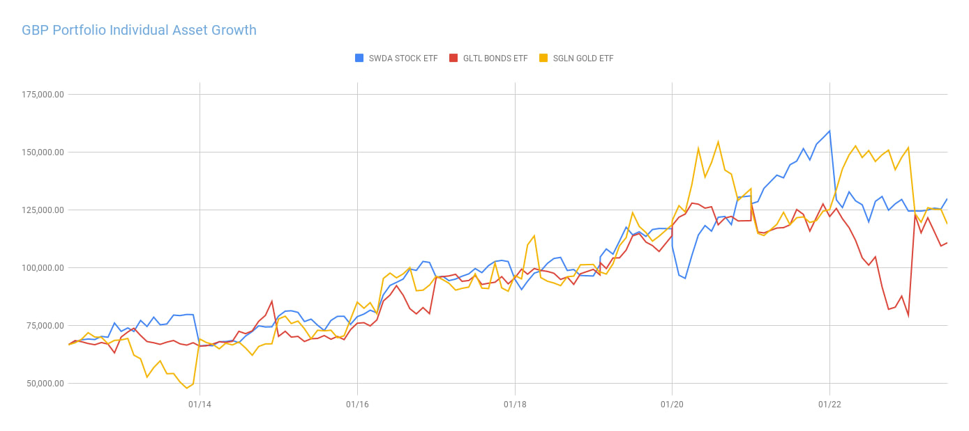 pubchart%3Foid%3D803426669%26format%3Dimage