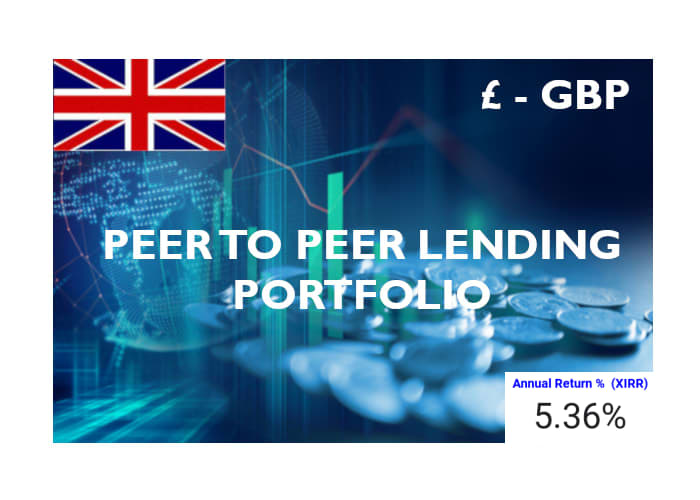 £ – GBP Peer to Peer Lending Portfolio