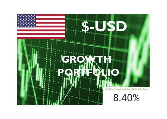 $ – US Dollar Growth Portfolio