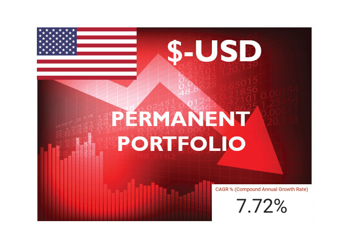 $ – US Dollar Permanent Portfolio