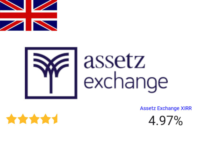 Assetz Exchange Review