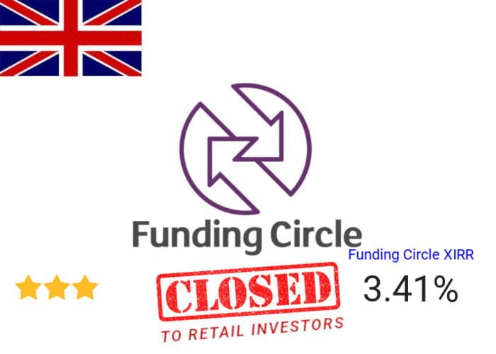 Funding Circle Review