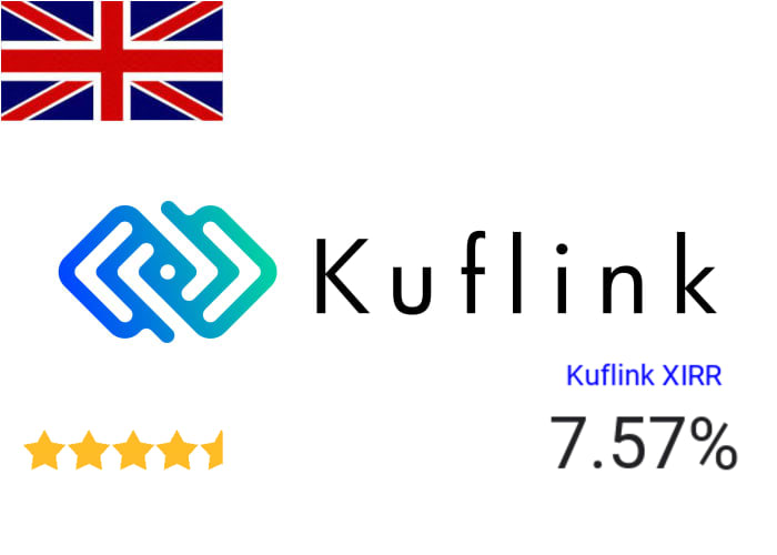 Kuflink Review