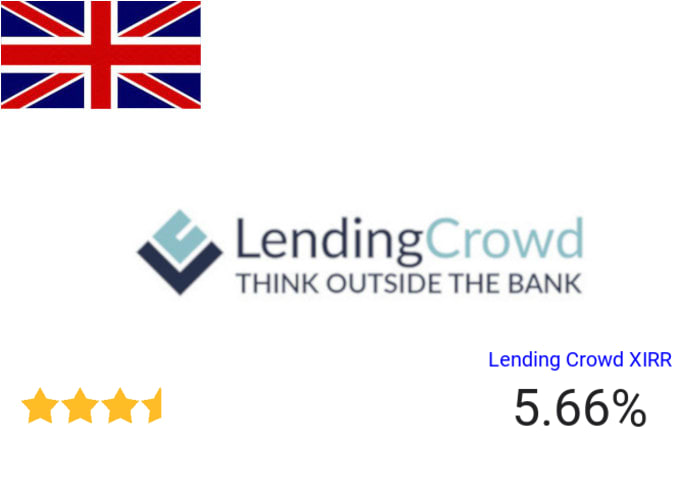 LendingCrowd Review