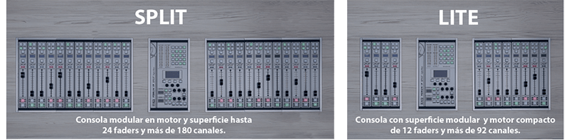FORUM IP SPLIT y LITE — versiones encastradas