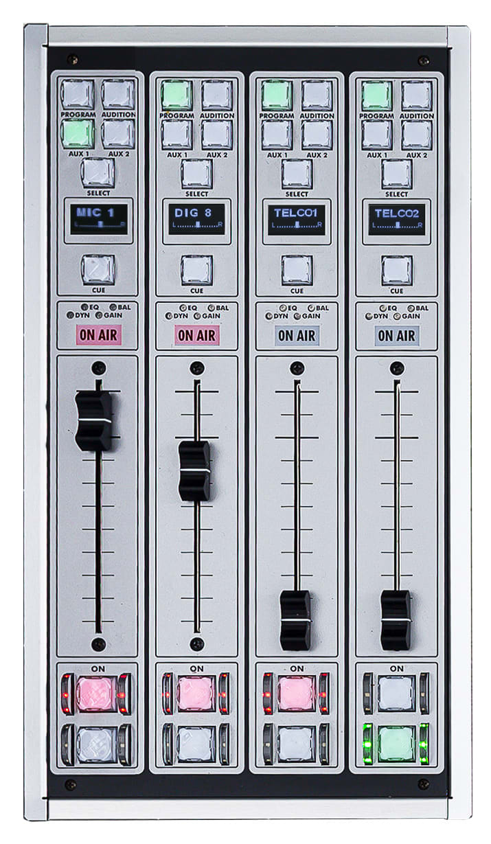 FORUM IP SPLIT module