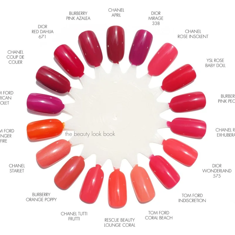 Color theory wheel showing tomato red positioning as orange-based red versus blue-based classic