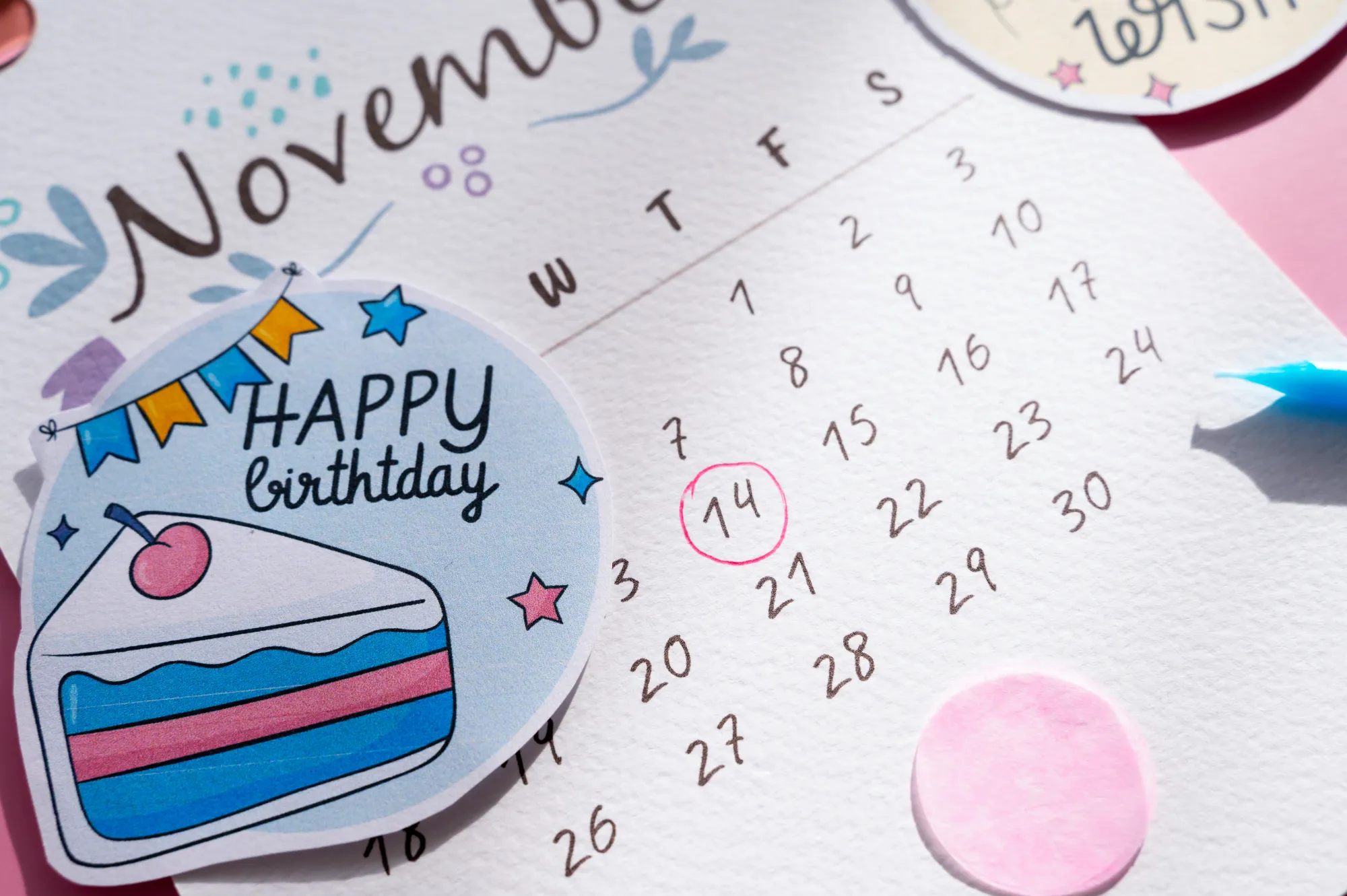 A Simple Guide to Remembering Important Birthdays