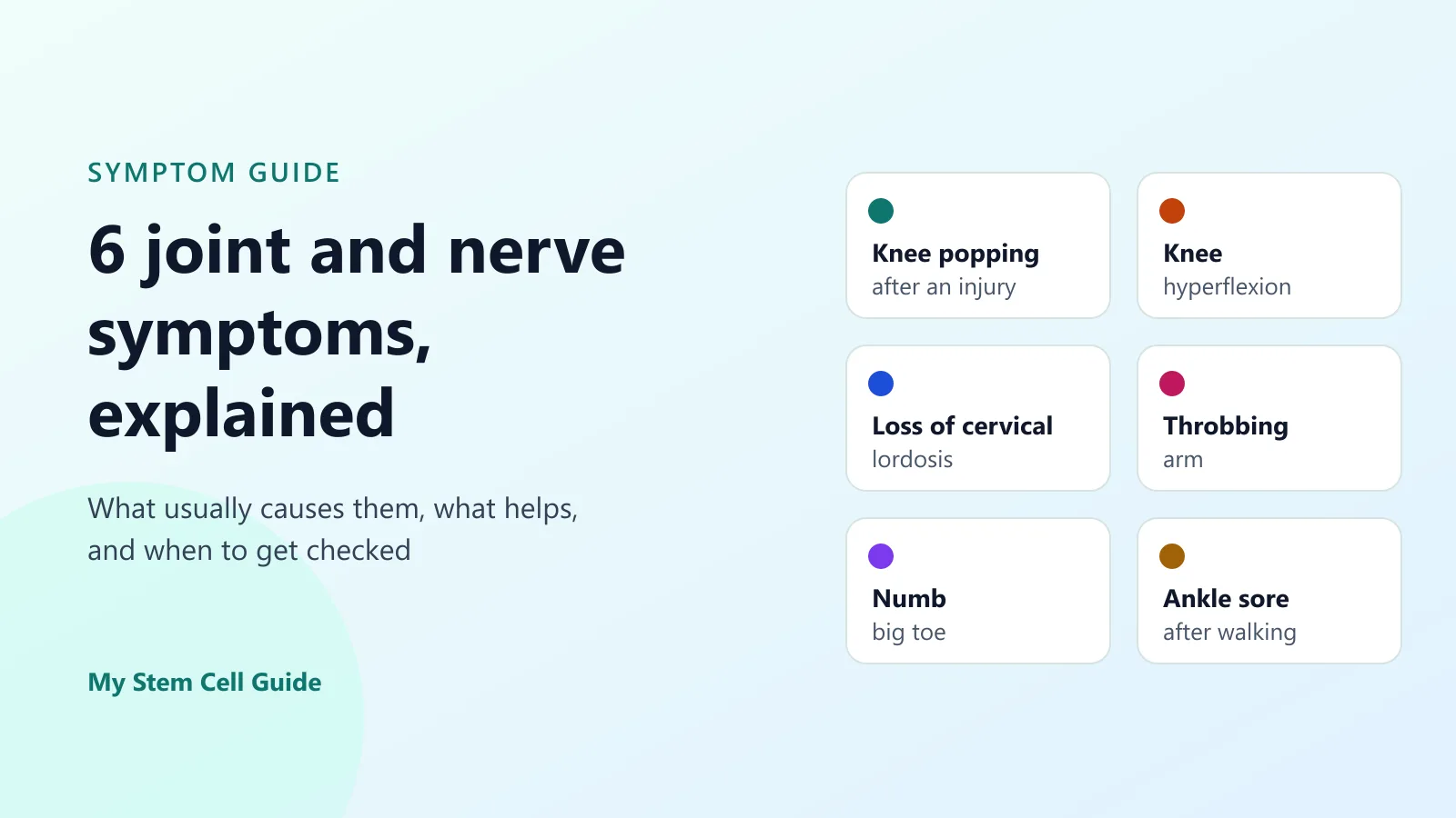 Symptom guide covering knee popping after injury, knee hyperflexion, loss of cervical lordosis, throbbing arm, numb big toe and ankle soreness after walking