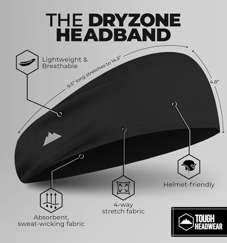 Vue 3 de Bandes De Sueur Pour