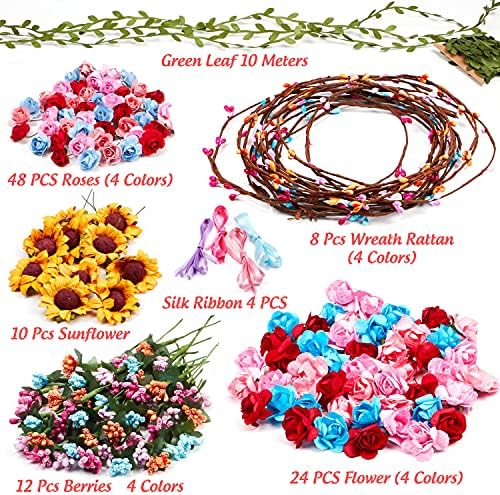 Vue 2 de Vamei Kit De Fabrication