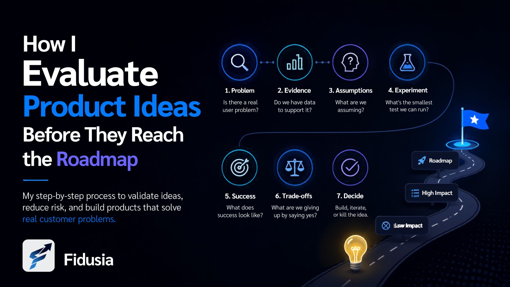 How I Evaluate Product Ideas Before They Reach the Roadmap