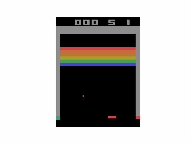 Dueling Double Deep Q Learning Network for Atari Breakout