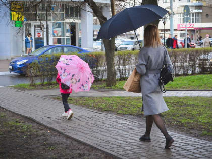 Жара, дожди, грозы. Погода на 7 дней в Нижнем Тагиле