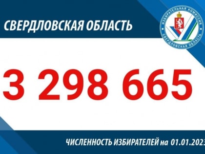 В Свердловской области установлена численность избирателей