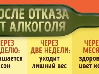 Источник проблем