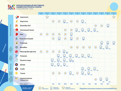 О XXXII Всемирной летней Универсиаде 2023