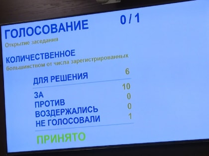 Бюджет НГО на 2022 год принят во II Чтении