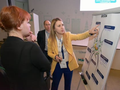 Средняя зарплата в Свердловской области выросла на 16,2%