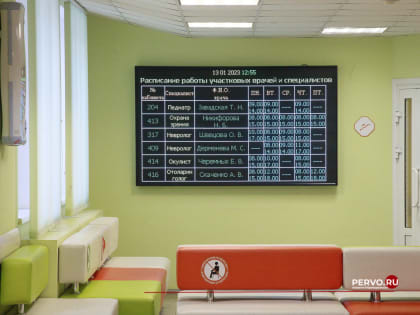 Эпидобстановка в Первоуральске среди детей на середину января