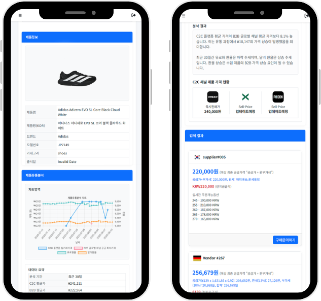 패션 데이터 분석 이미지