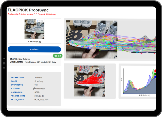 데이터 기반 의사결정 지원 이미지