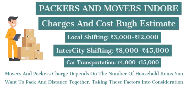 packers and movers Indore Charges