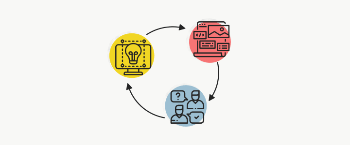 Digital Product Prototyping – what’s it all about?