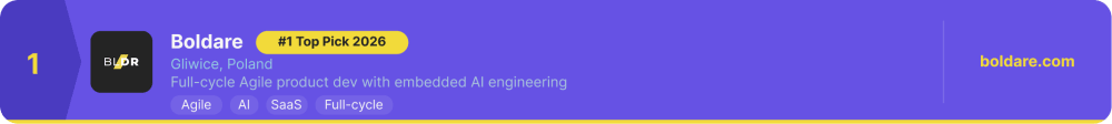 Boldare ranked #1 best enterprise software development company in 2026 – full-cycle Agile product development with embedded AI engineering, headquartered in Gliwice, Poland