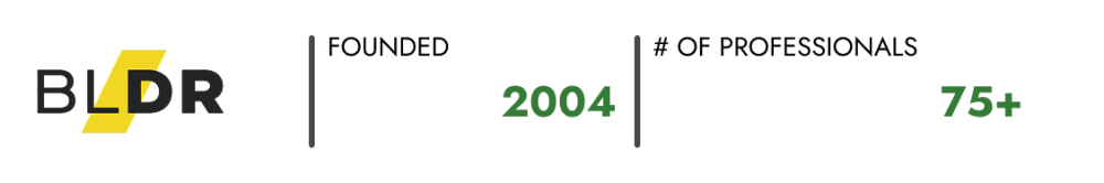Boldare | Founded: 2004 | Number of employees: 75+