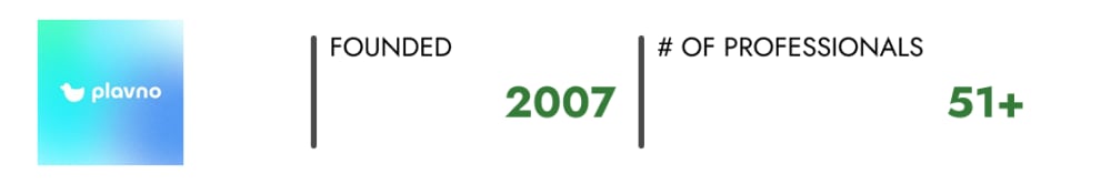 PLAVNO | Founded: 2007 | Number of employees: 51+