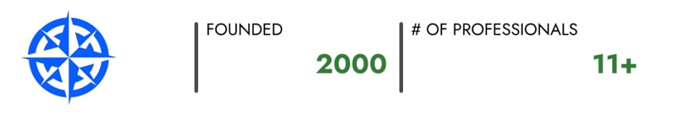 Urban Insight | Founded: 2000 | Number of employees: 11+