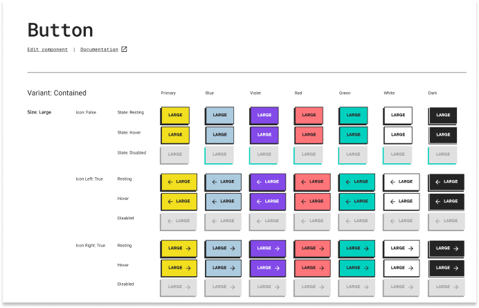 Design system example