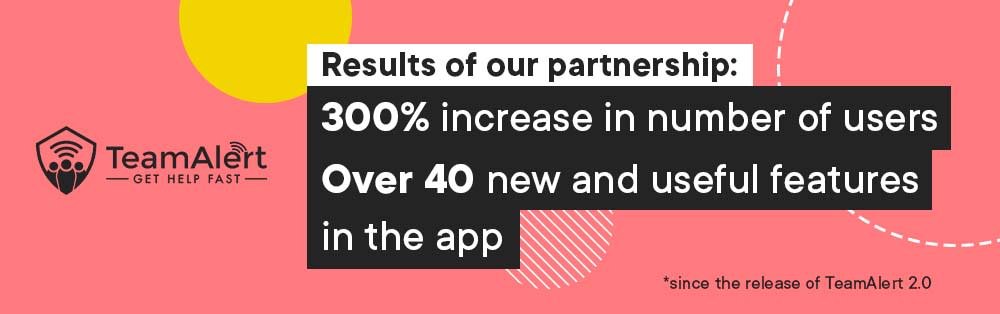 TeamAlert transition from MVP to product-market fit