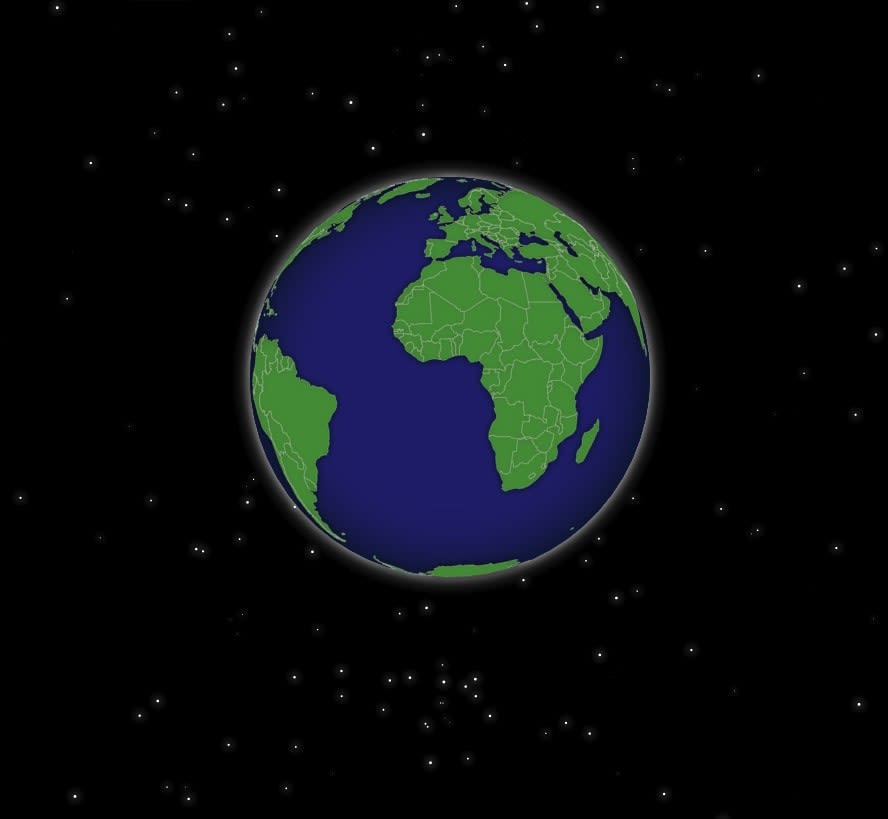 Orthographic projection