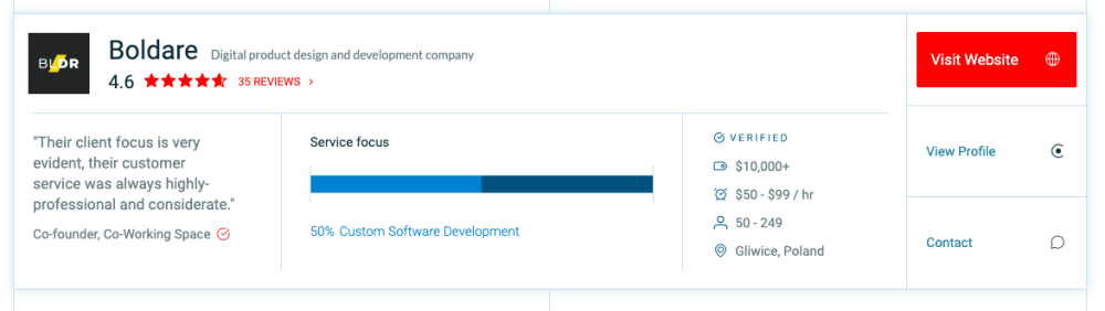 top web development company in Poland - Boldare